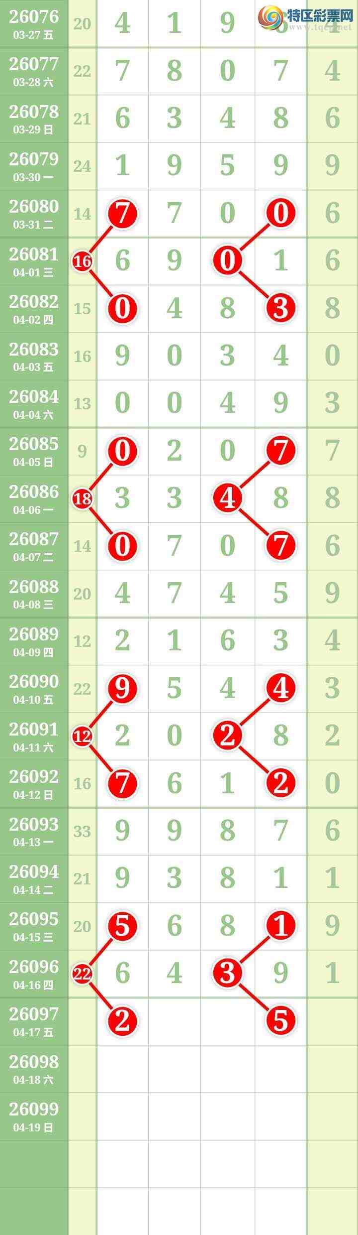 [������] 26097�ڣ����Ĺ���ͼ�桿745 / ����:���� / ����ID:1244228