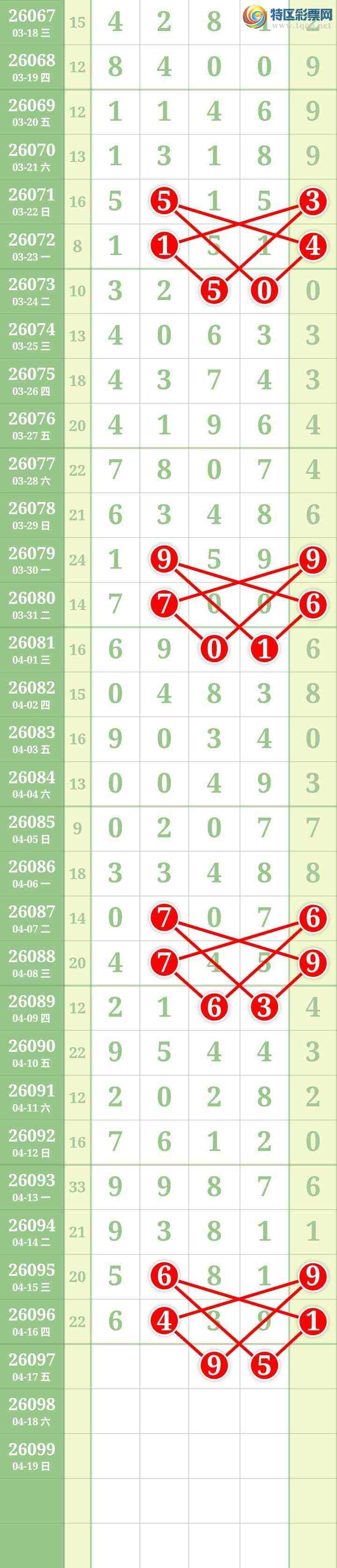 [������] 26097�ڣ����Ĺ���ͼ�桿609 / ����:���� / ����ID:1244228