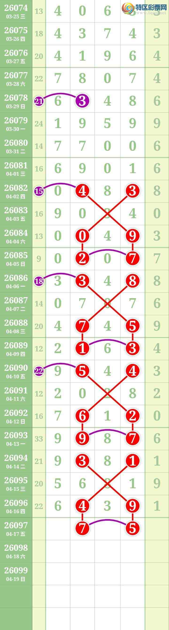 [������] 26097�ڣ����Ĺ���ͼ�桿775 / ����:���� / ����ID:1244228