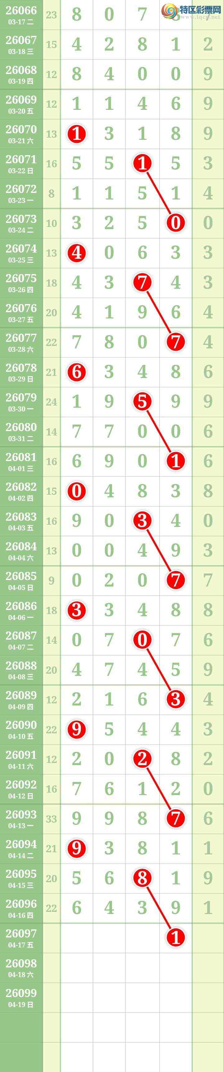 [������] 26097�ڣ����Ĺ���ͼ�桿740 / ����:���� / ����ID:1244228