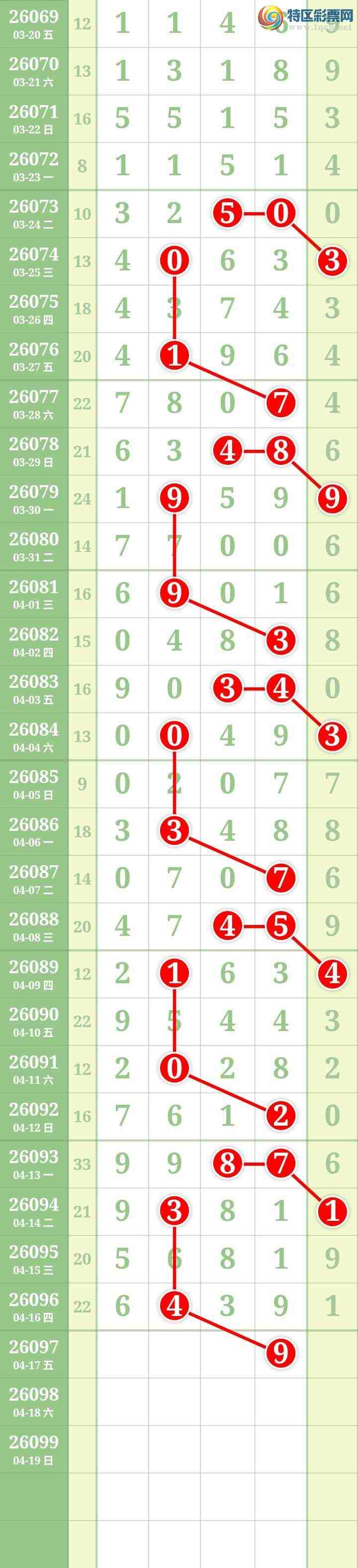 [������] 26097�ڣ����Ĺ���ͼ�桿256 / ����:���� / ����ID:1244228