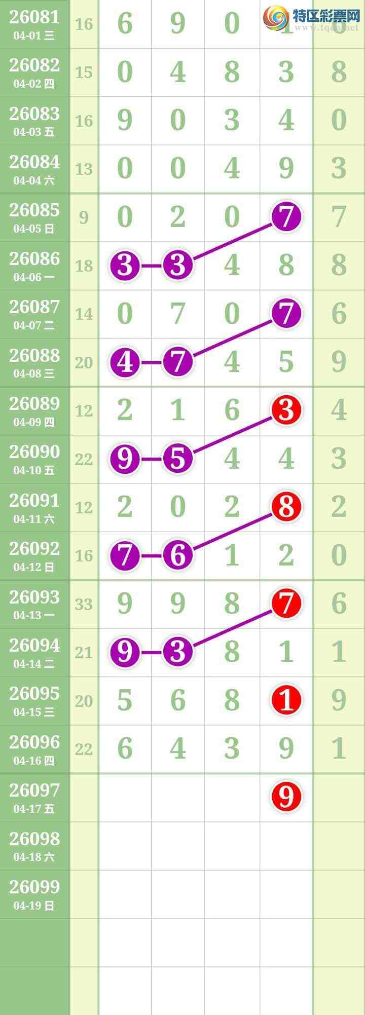 [������] 26097�ڣ����Ĺ���ͼ�桿905 / ����:���� / ����ID:1244228