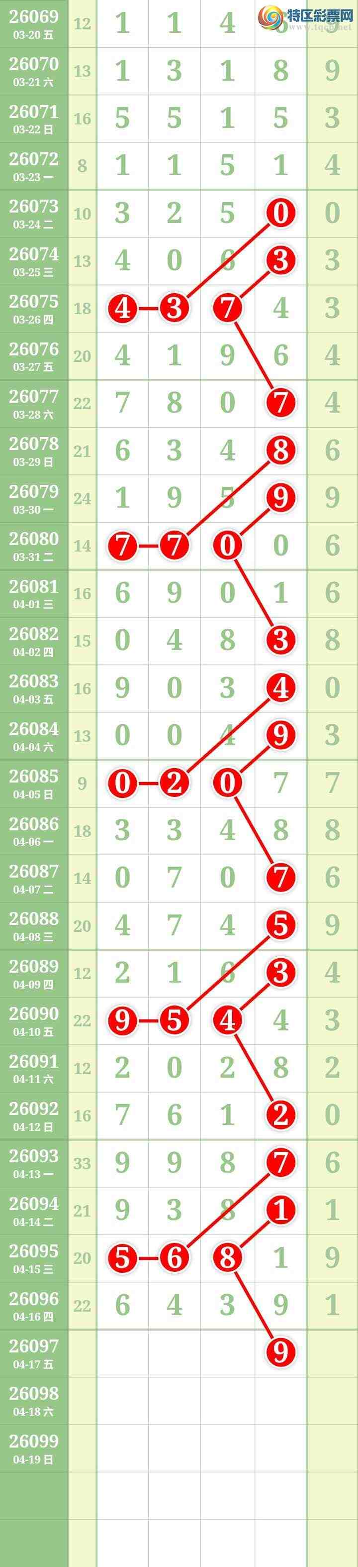 [������] 26097�ڣ����Ĺ���ͼ�桿868 / ����:���� / ����ID:1244228