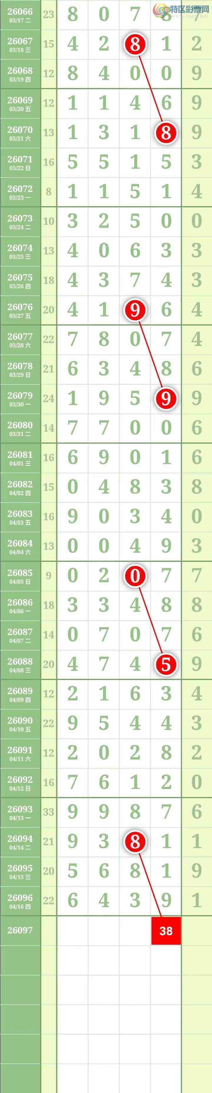 [������] 26098�ڣ������������ ��֥���з�Χ�С�ͼ��232 / ����:������� / ����ID:1244772