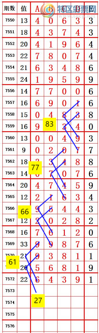 [������] 26098�ڣ�����ͷ2��2����6���� ׼��ͼ�桿568 / ����:����666 / ����ID:1244774