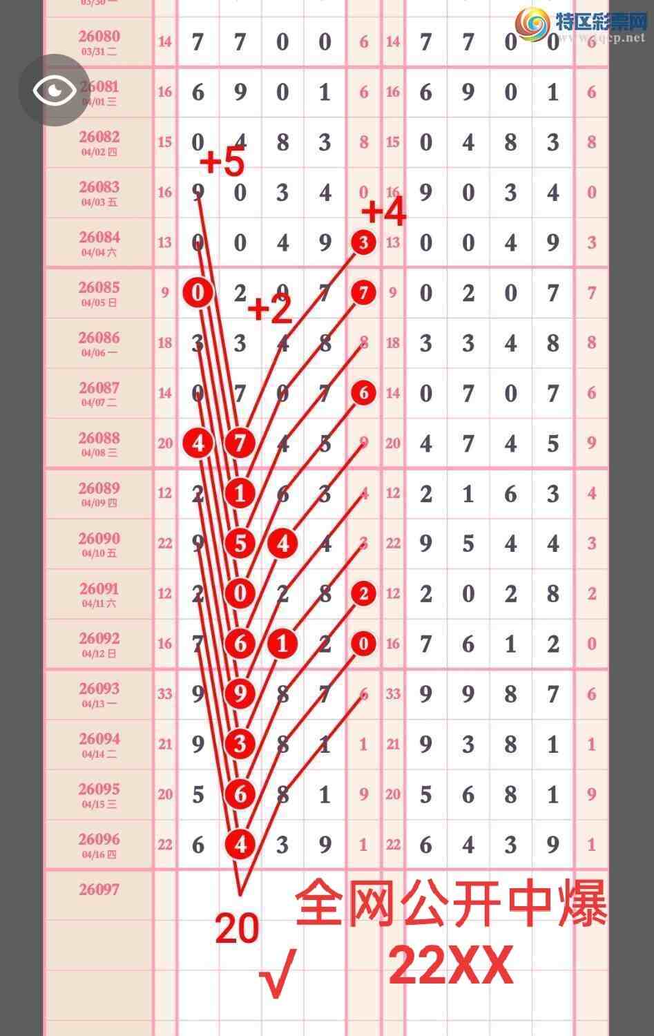 [������] 26098�ڣ�����ȫ�������б�22XX������̫�ӡ���һ���ġ�ͼ�桿744 / ����:��5ר�� / ����ID:1244775