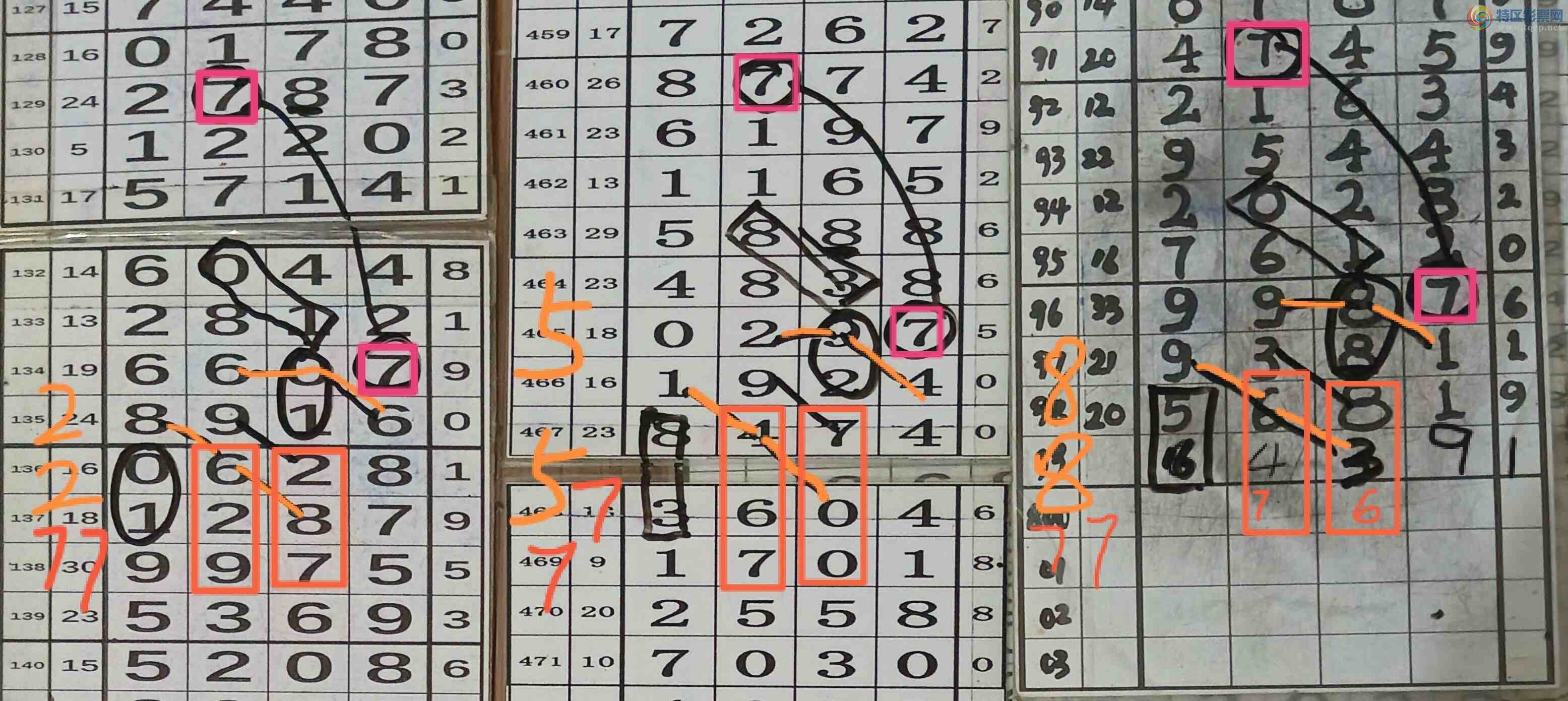 [������] 26098�ڣ�����6ʮλ��X76X.��2268��ͼ�桿630 / ����:�Ĵ��� / ����ID:1244781