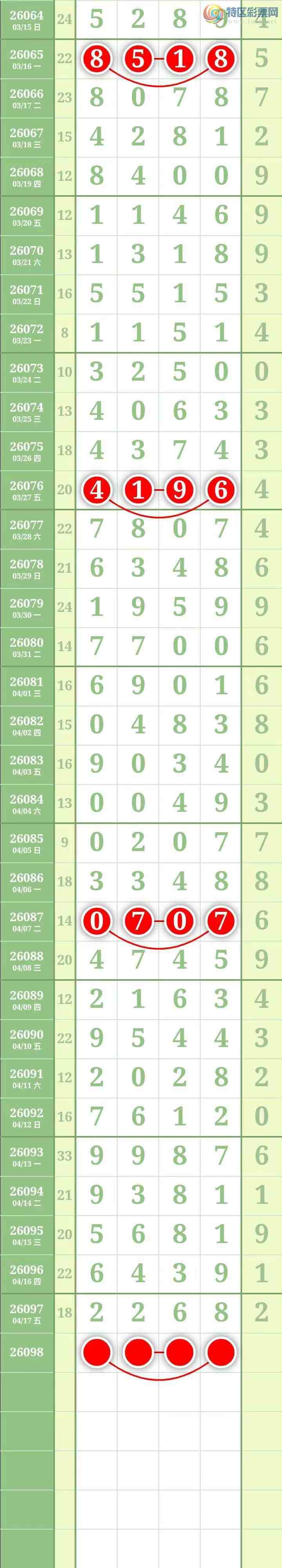 [������] 26098�ڣ������������ ��֥���з�Χ�С�ͼ��319 / ����:������� / ����ID:1244772