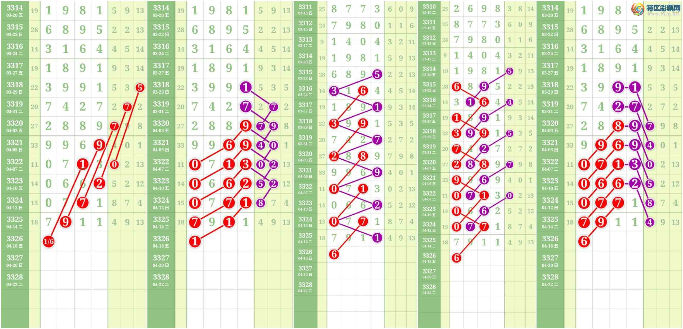 [������] 26098�ڣ����Ĺ���ͼ�桿140 / ����:���� / ����ID:1244797