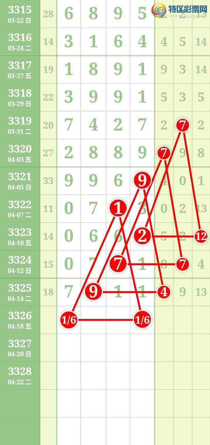 [������] 26098�ڣ����Ĺ���ͼ�桿545 / ����:���� / ����ID:1244797