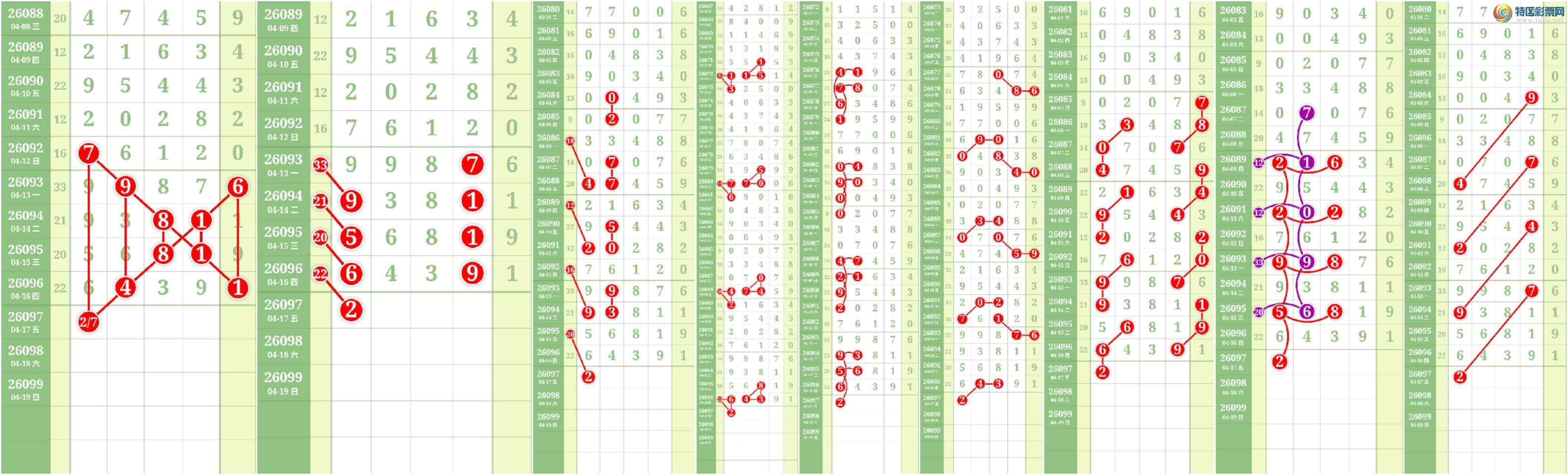 [������] 26098�ڣ����Ĺ���ͼ�桿502 / ����:���� / ����ID:1244797