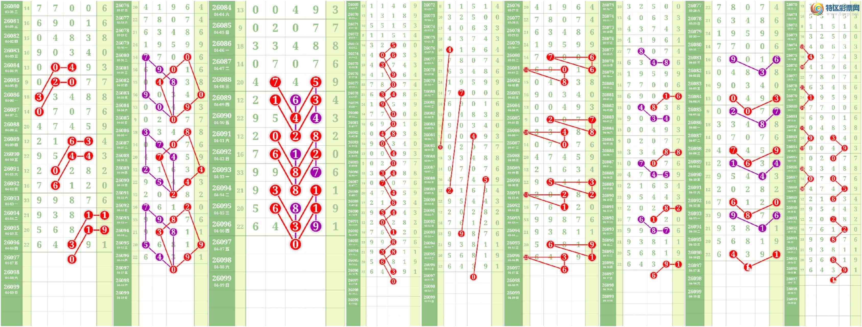 [������] 26098�ڣ����Ĺ���ͼ�桿129 / ����:���� / ����ID:1244797