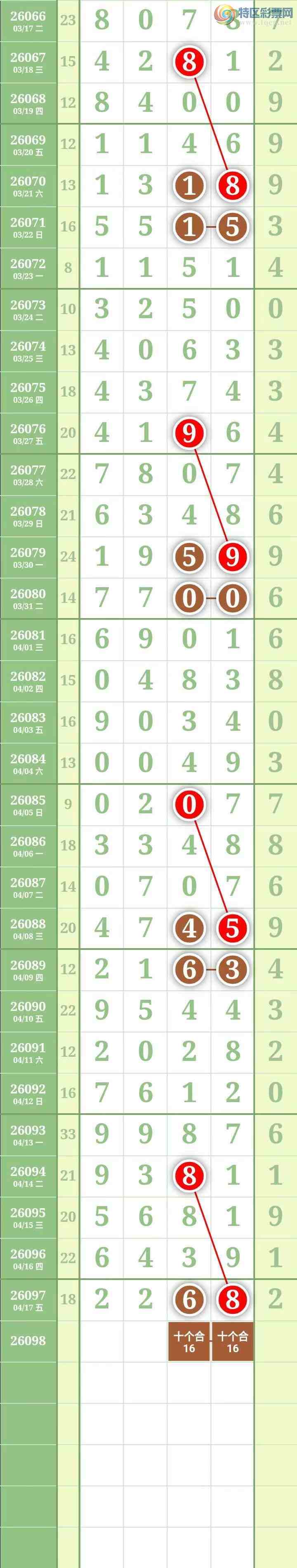 [������] 26098�ڣ������������ ��֥���з�Χ�С�ͼ��892 / ����:������� / ����ID:1244772