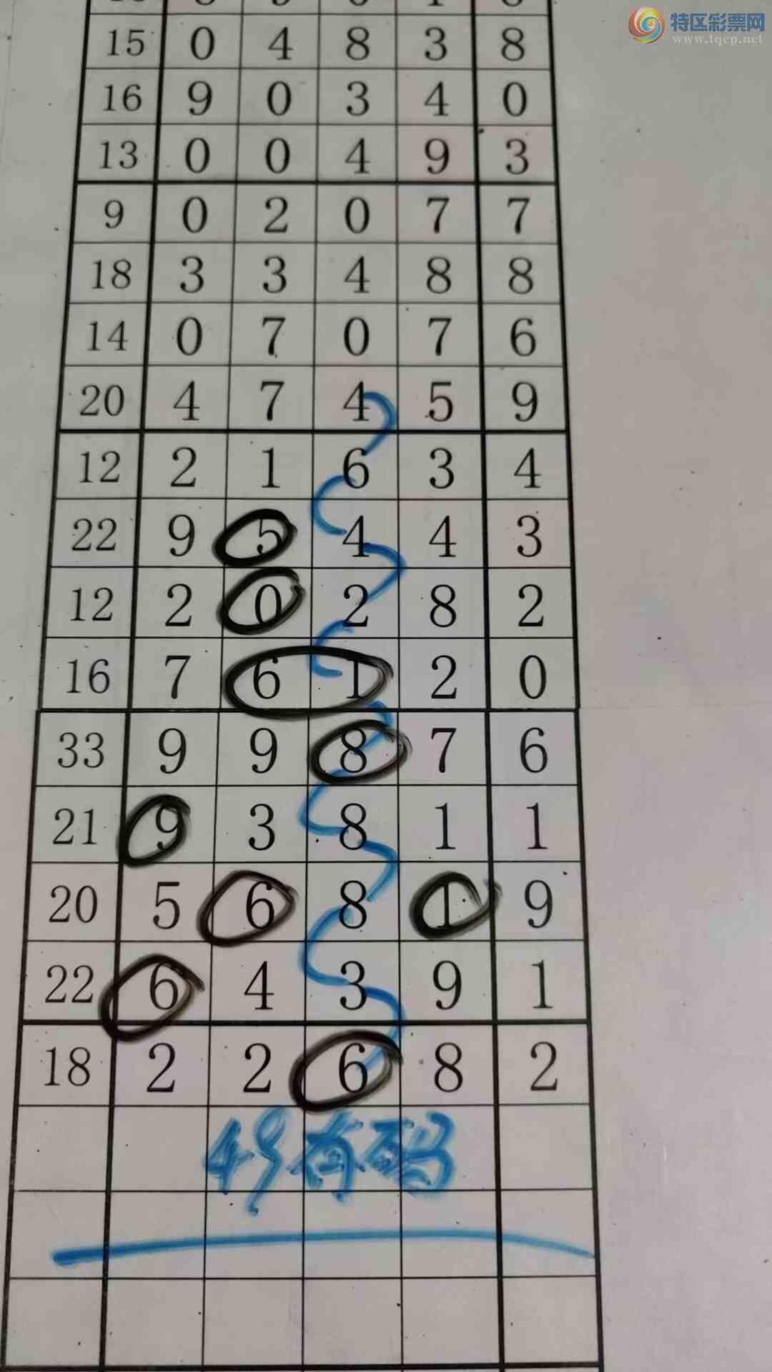 [������] 26098�ڣ���עһע��Ʒ ��ͼ�桿606 / ����:��עһע / ����ID:1244849