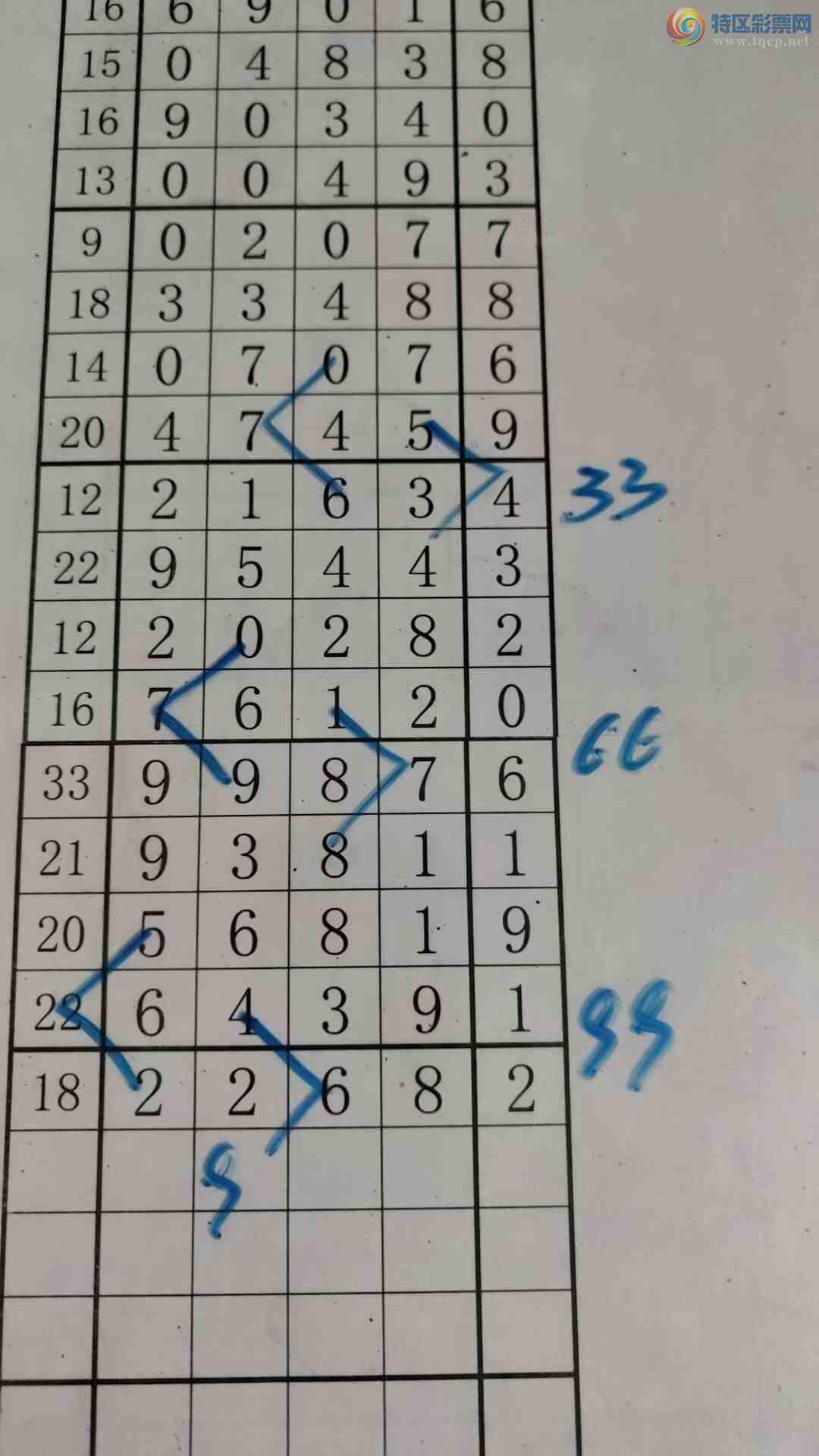 [������] 26098�ڣ���עһע��Ʒ ��ͼ�桿312 / ����:��עһע / ����ID:1244849