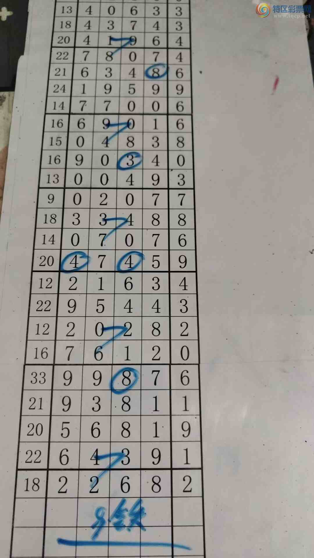 [������] 26098�ڣ���עһע��Ʒ ��ͼ�桿460 / ����:��עһע / ����ID:1244849