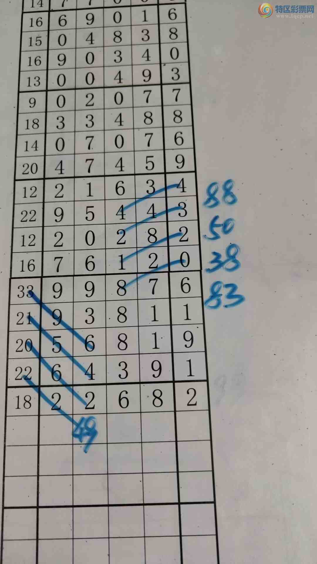 [������] 26098�ڣ���עһע��Ʒ ��ͼ�桿128 / ����:��עһע / ����ID:1244849