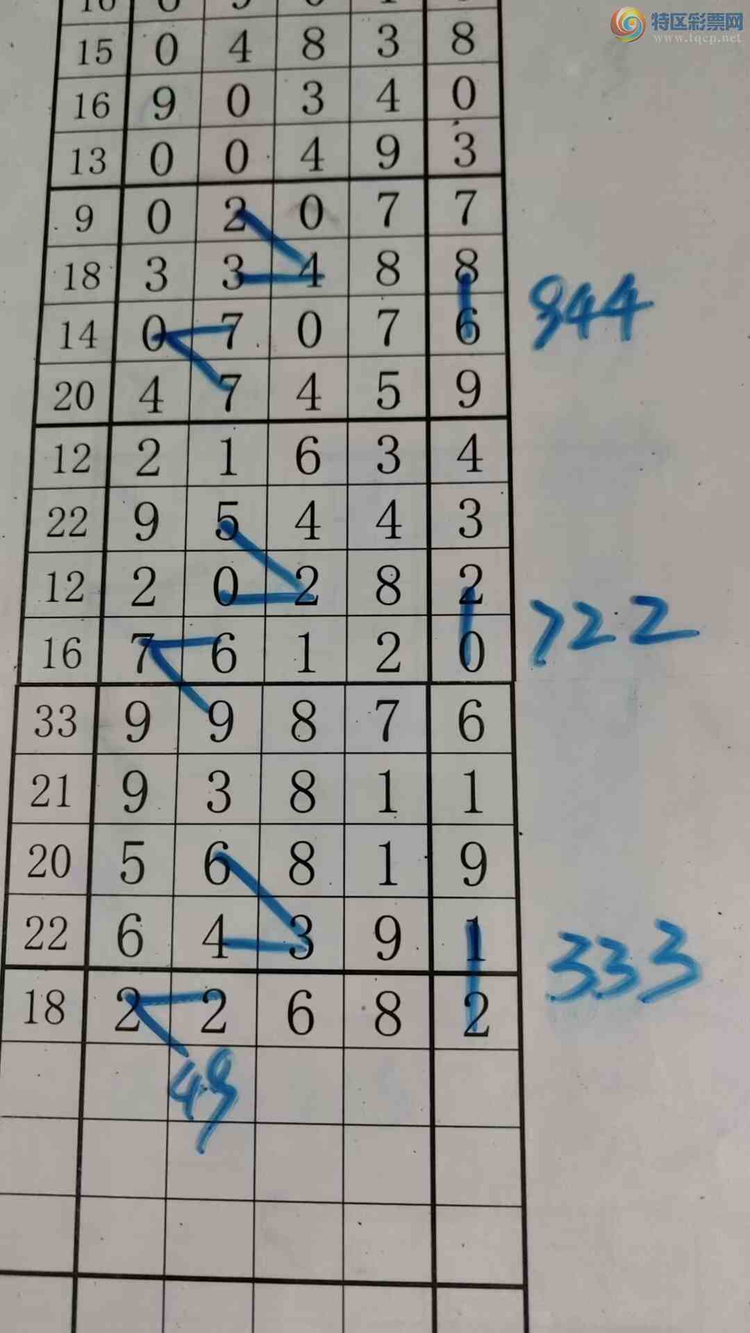 [������] 26098�ڣ���עһע��Ʒ ��ͼ�桿209 / ����:��עһע / ����ID:1244849