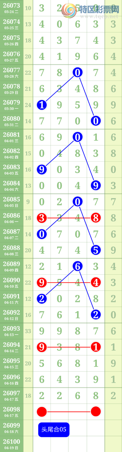 [������] 26098�ڣ���2��68��ͼ�桿242 / ����:������ / ����ID:1244777