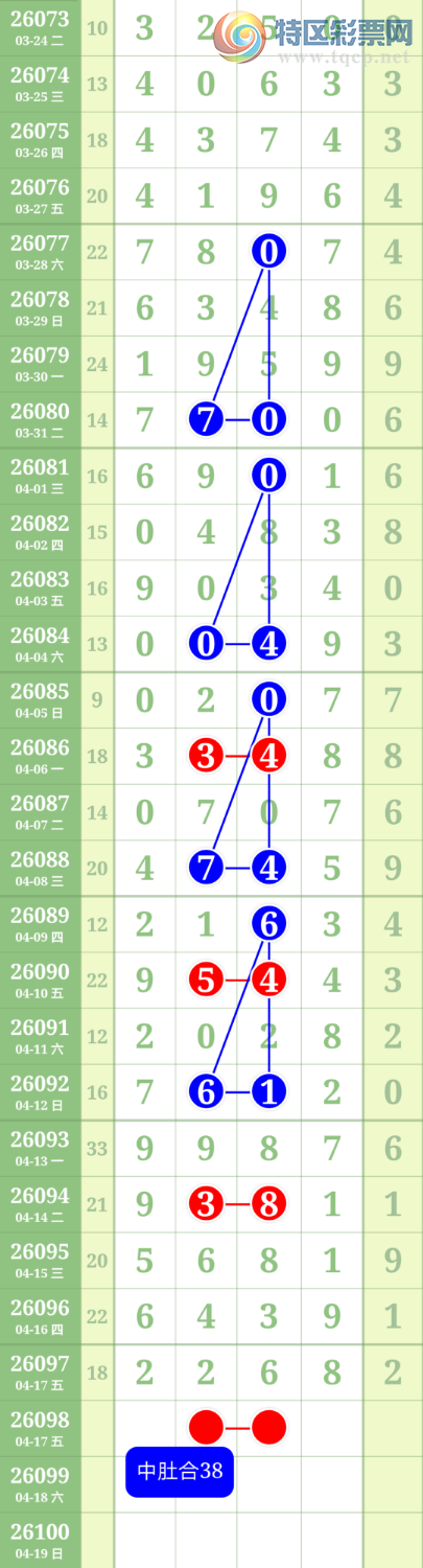 [������] 26098�ڣ���2��68��ͼ�桿432 / ����:������ / ����ID:1244777