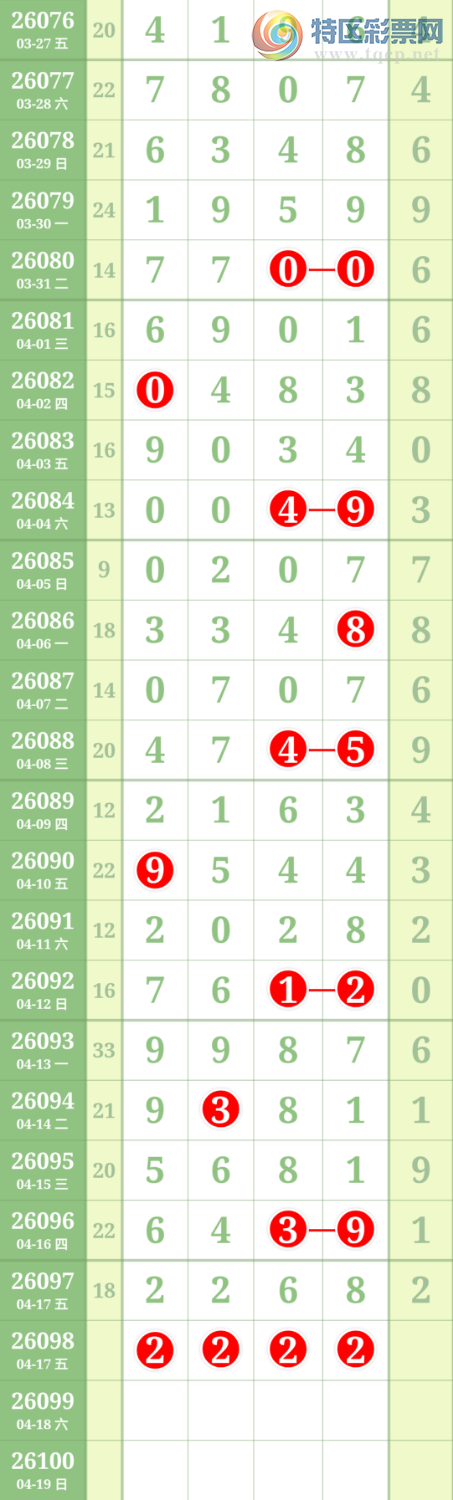 [������] 26098�ڣ���2��68��ͼ�桿442 / ����:������ / ����ID:1244777