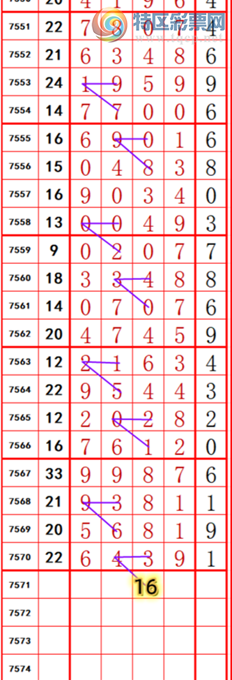 [������] 26098�ڣ��������롾ͼ�桿61 / ����:��374748 / ����ID:1244850