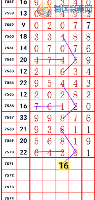 [������] 26098�ڣ��������롾ͼ�桿816 / ����:��374748 / ����ID:1244850