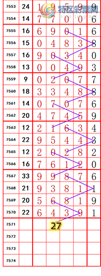 [������] 26098�ڣ��������롾ͼ�桿887 / ����:��374748 / ����ID:1244850