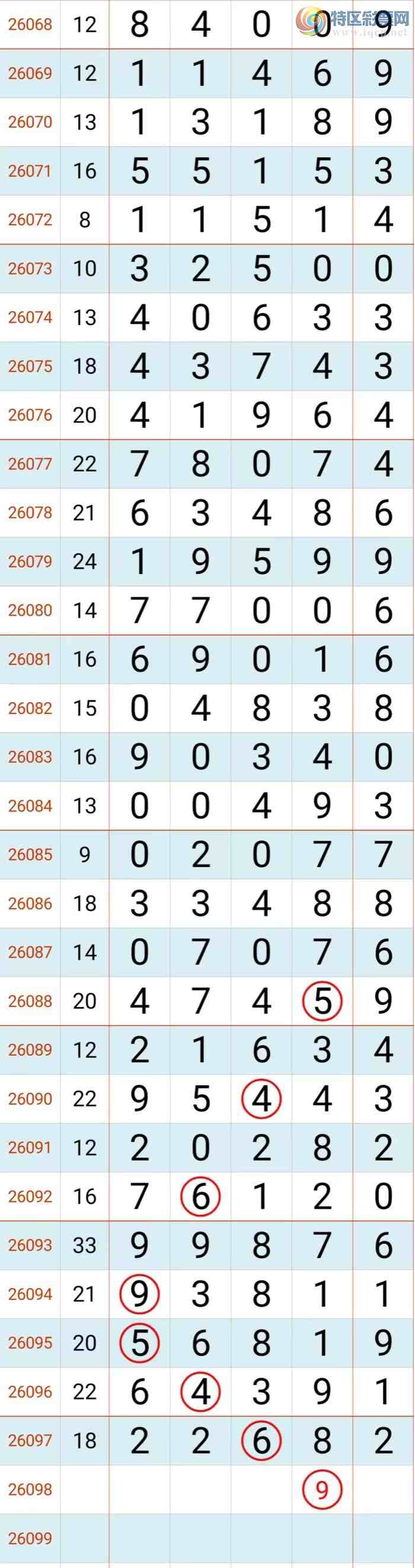 [������] 26098�ڣ� ���ɾ��� ͷ38 ����87 ���С�ͼ�桿28 / ����:���Ʒɸ� / ����ID:1244852