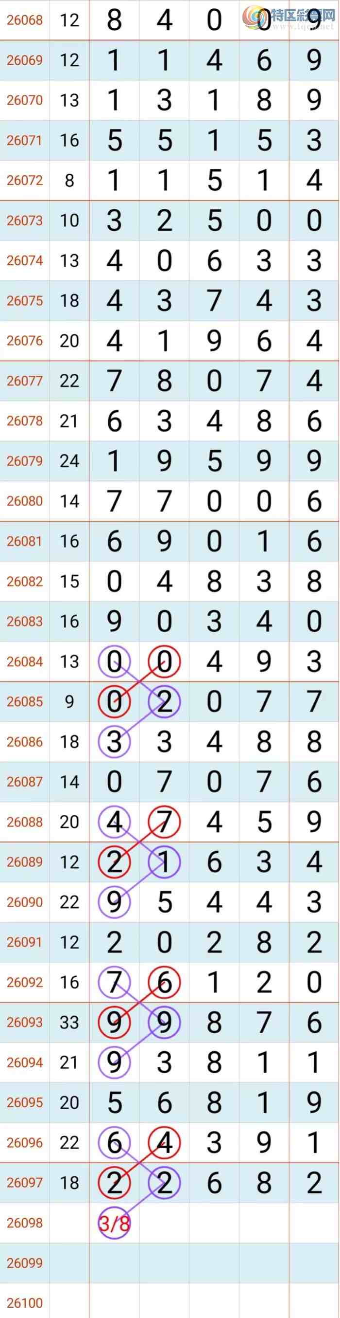 [������] 26098�ڣ� ���ɾ��� ͷ38 ����87 ���С�ͼ�桿981 / ����:���Ʒɸ� / ����ID:1244852