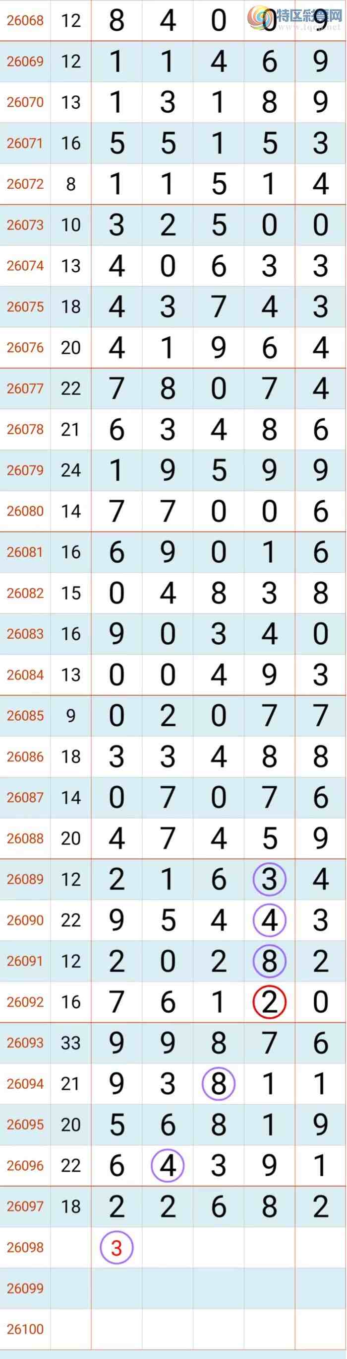 [������] 26098�ڣ� �ο� β6259 ��λ 325++32847 ��ͼ�桿118 / ����:������ʦ�� / ����ID:1244853