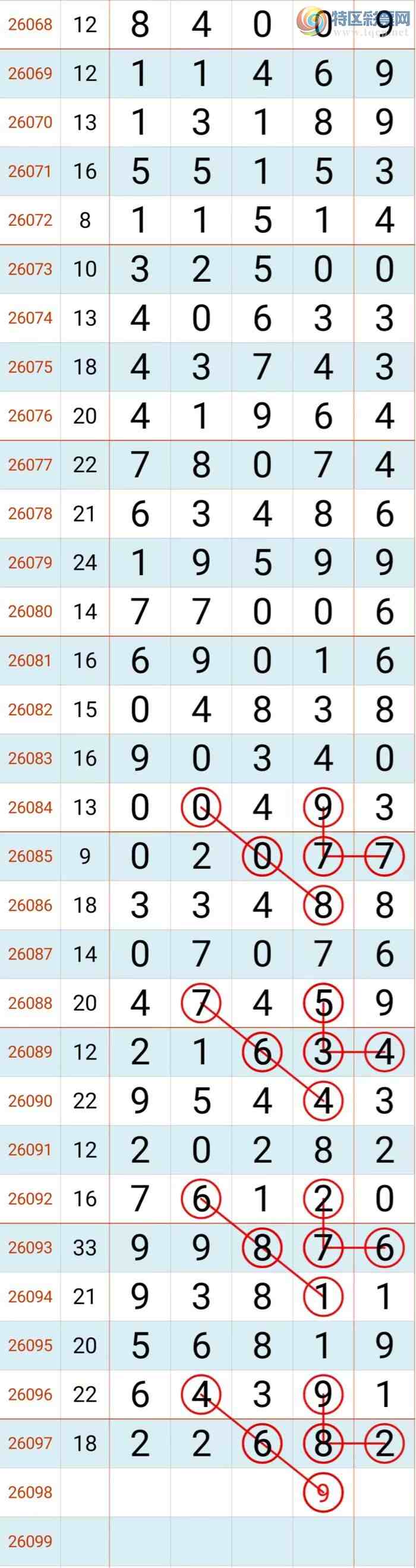 [������] 26098�ڣ��ο� �Ѿ������˺Ŷ�� ���� ��ͼ�桿558 / ����:ʥ������ / ����ID:1244854