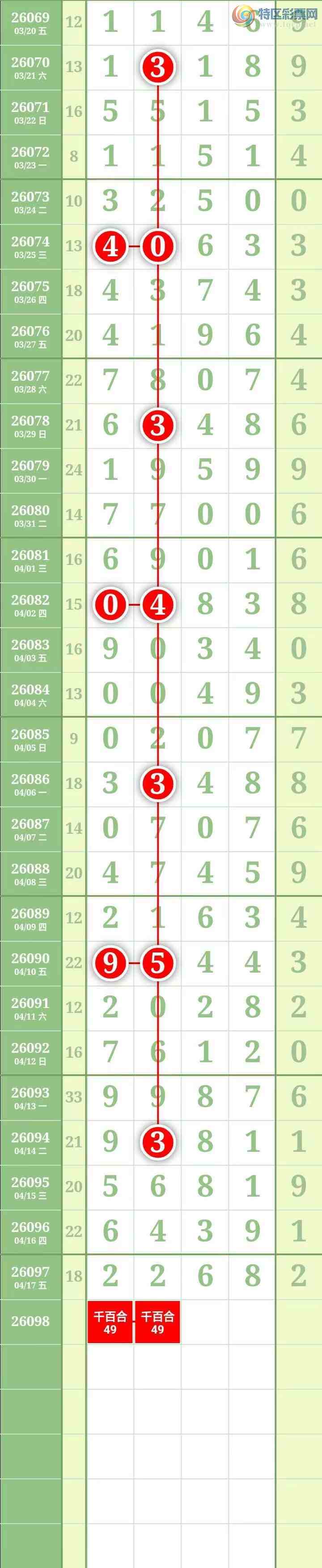 [������] 26098�ڣ������������ ��֥���з�Χ�С�ͼ��486 / ����:������� / ����ID:1244772