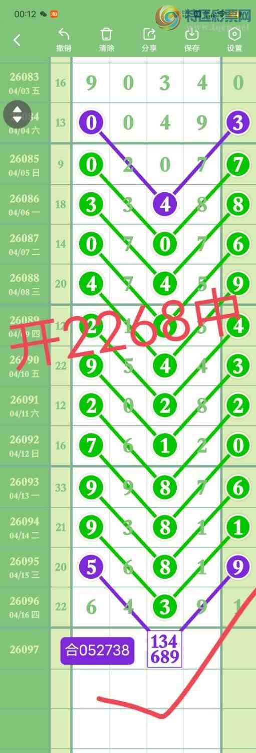 [������] 26098��:����72ͷ,3816ʮ,������2X6X,���ڸ����ʡ�ͼ�桿893 / ����:������� / ����ID:1244861