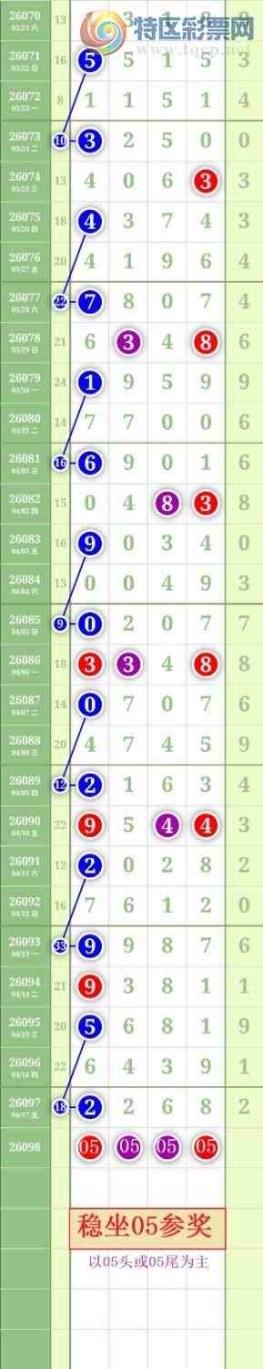 [������] 26098�ڣ�����1478��λ��ͼ�桿676 / ����:���³�˫ / ����ID:1244863