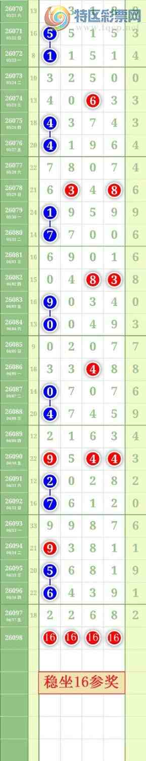 [������] 26098�ڣ�����1478��λ��ͼ�桿765 / ����:���³�˫ / ����ID:1244863