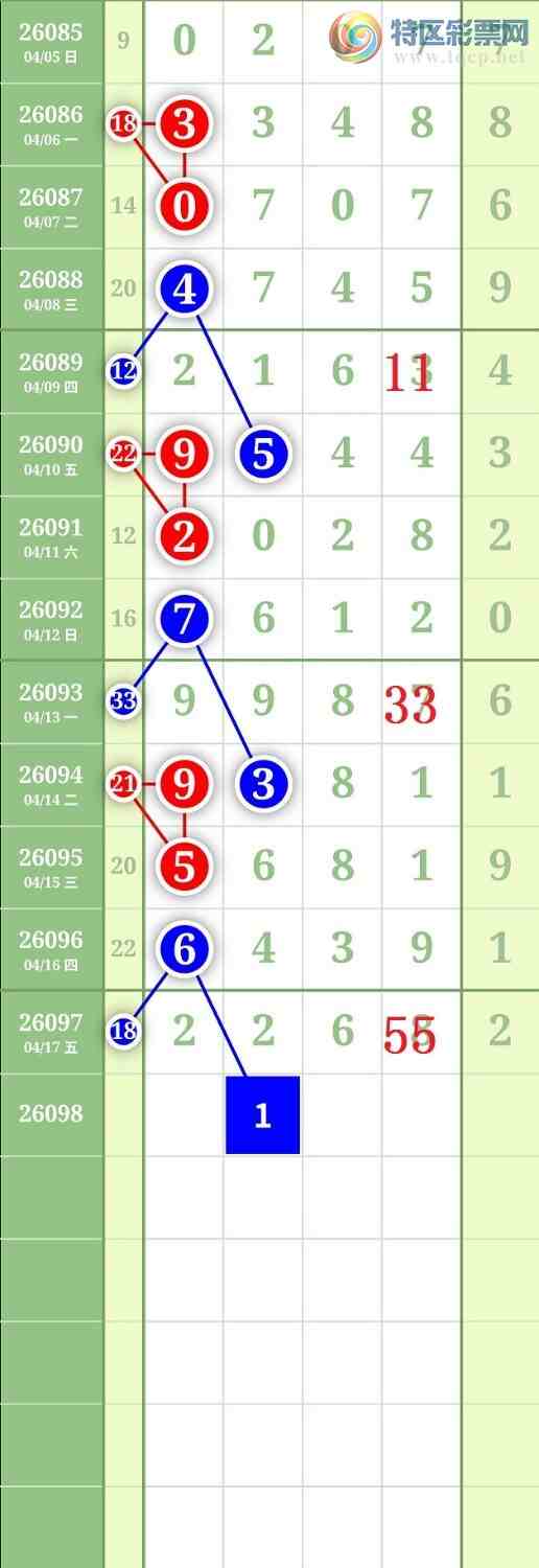 [������] 26098�ڣ�����1478��λ��ͼ�桿291 / ����:���³�˫ / ����ID:1244863