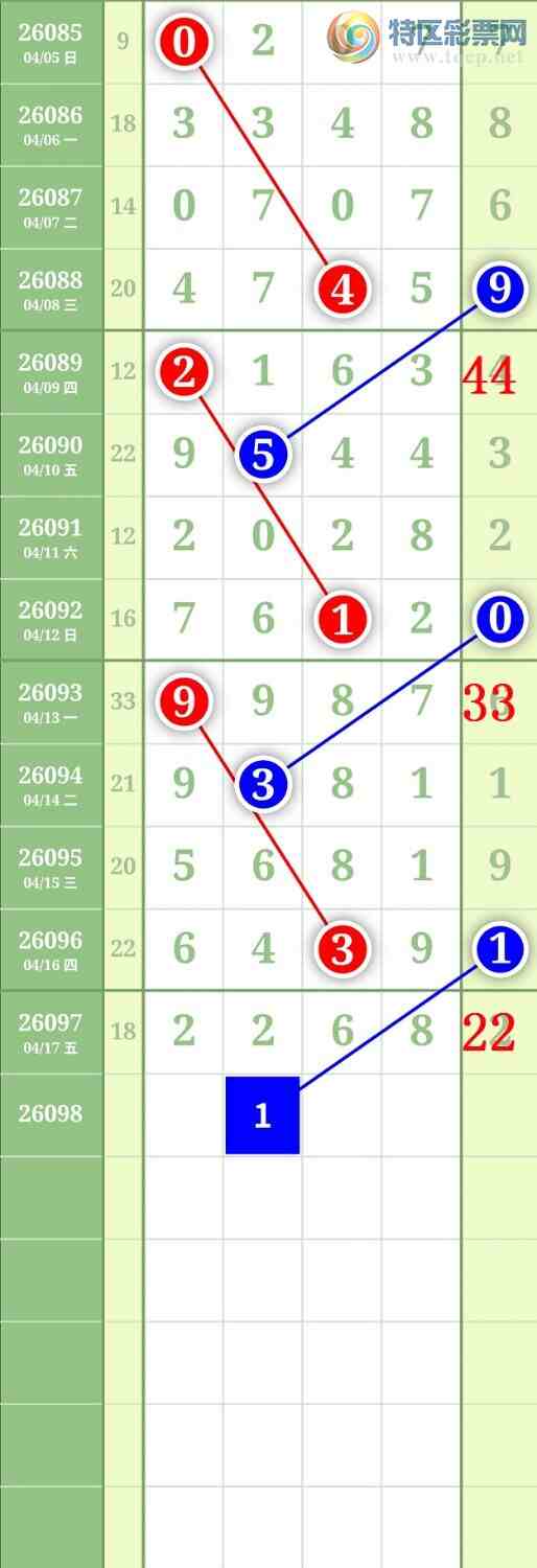 [������] 26098�ڣ�����1478��λ��ͼ�桿182 / ����:���³�˫ / ����ID:1244863