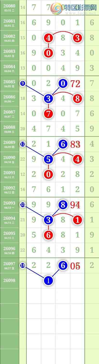 [������] 26098�ڣ�����1478��λ��ͼ�桿14 / ����:���³�˫ / ����ID:1244863