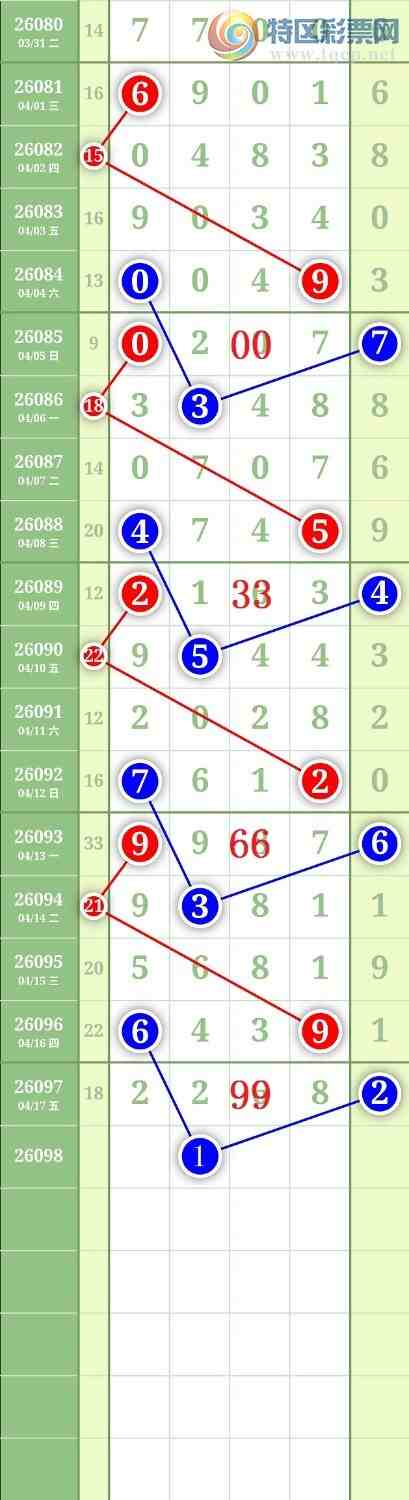 [������] 26098�ڣ�����1478��λ��ͼ�桿990 / ����:���³�˫ / ����ID:1244863