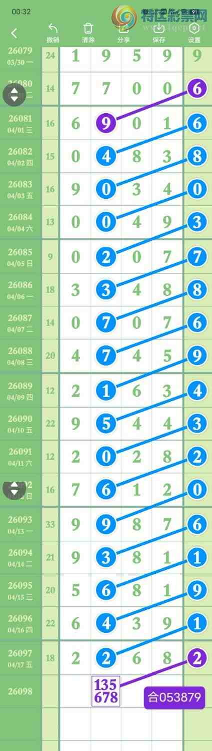 [������] 26098��:����72ͷ,3816ʮ,������2X6X,���ڸ����ʡ�ͼ�桿587 / ����:������� / ����ID:1244861