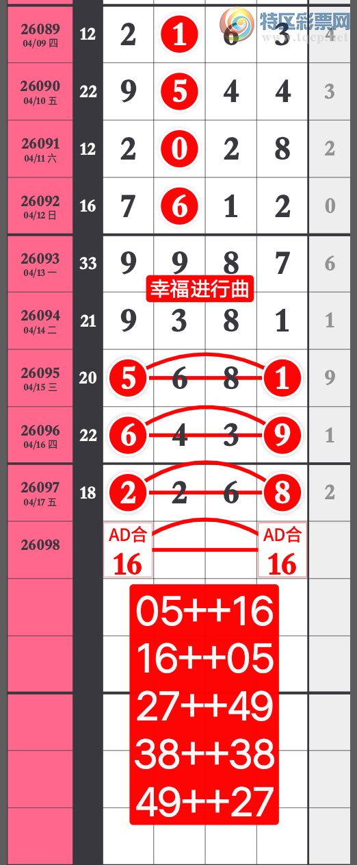 [������] 26098�ڣ��Ҹ����������ڵ���1���ж�X26X �У�����226X  ��ͼ�桿23 / ����:����wd25100 / ����ID:1244873