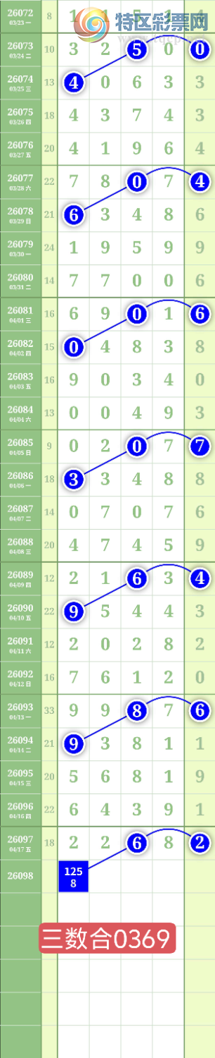 [������] 26098�ڣ�����1478��λ��ͼ�桿442 / ����:���³�˫ / ����ID:1244863