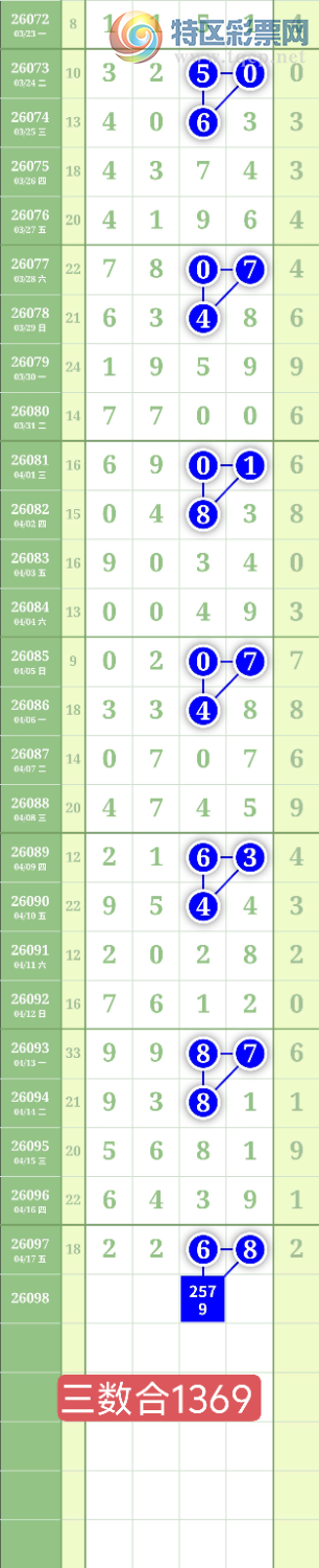 [������] 26098�ڣ�����1478��λ��ͼ�桿797 / ����:���³�˫ / ����ID:1244863