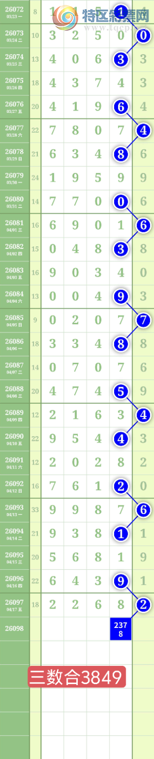 [������] 26098�ڣ�����1478��λ��ͼ�桿796 / ����:���³�˫ / ����ID:1244863