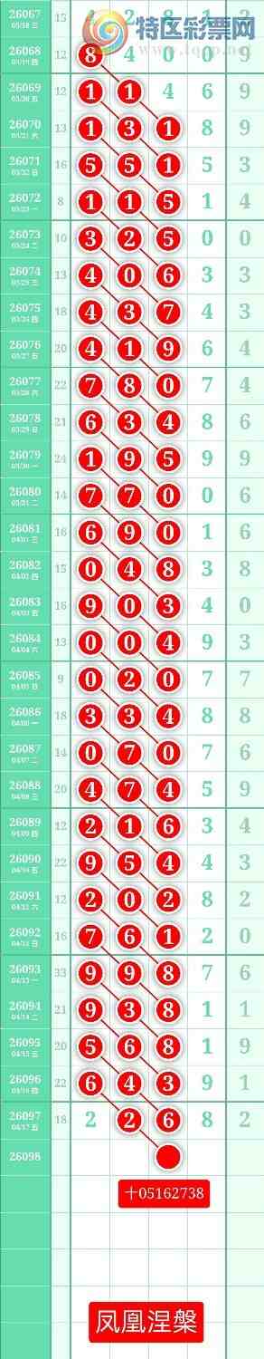 [������] 26098�ڣ�����ͼ��2026��4��18�ա����������129 / ����:տ������ / ����ID:1244985