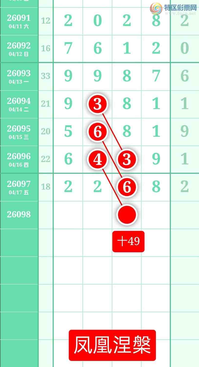 [������] 26098�ڣ�����ͼ��2026��4��18�ա����������897 / ����:տ������ / ����ID:1244985