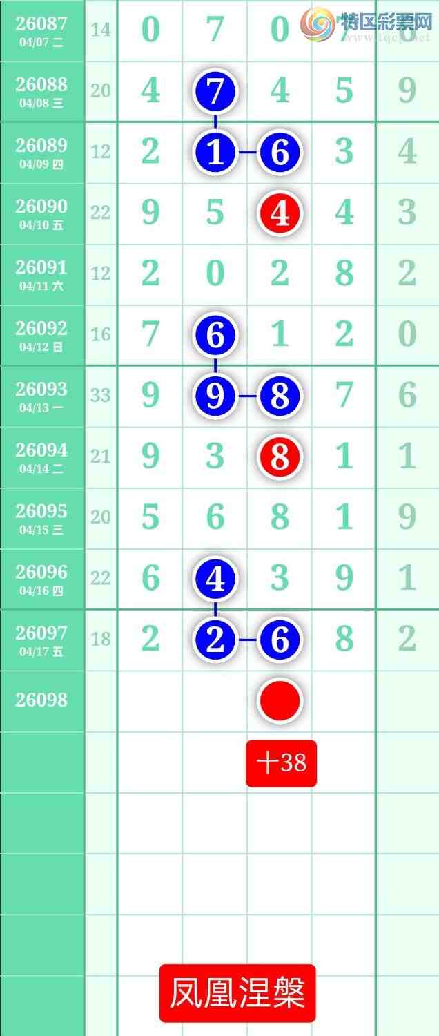 [������] 26098�ڣ�����ͼ��2026��4��18�ա����������462 / ����:տ������ / ����ID:1244985