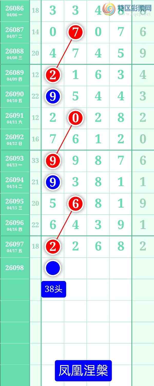 [������] 26098�ڣ�����ͼ��2026��4��18�ա����������920 / ����:տ������ / ����ID:1244985