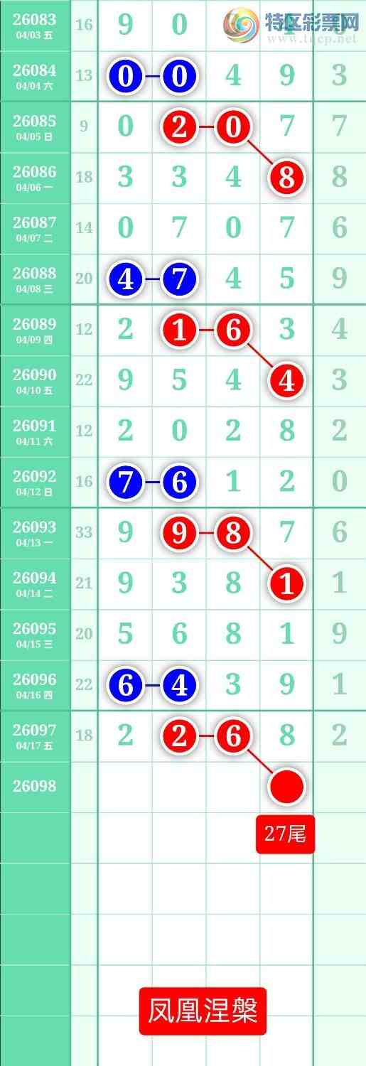 [������] 26098�ڣ�����ͼ��2026��4��18�ա����������843 / ����:տ������ / ����ID:1244985